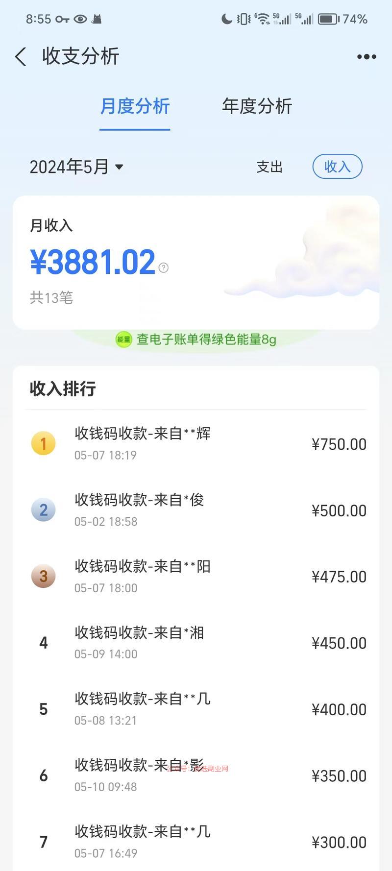 大一小白用gpt给大四水…#情报-搞钱情报论坛-网创交流-优选副业网